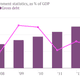 Image for article titled Portugal will exit its bailout in better shape, but far from healed